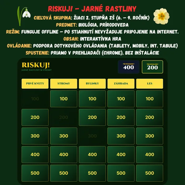 Riskuj! - Jarné rastliny