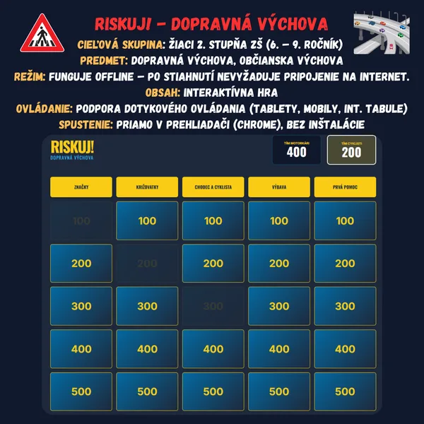 Riskuj! - Dopravná výchova