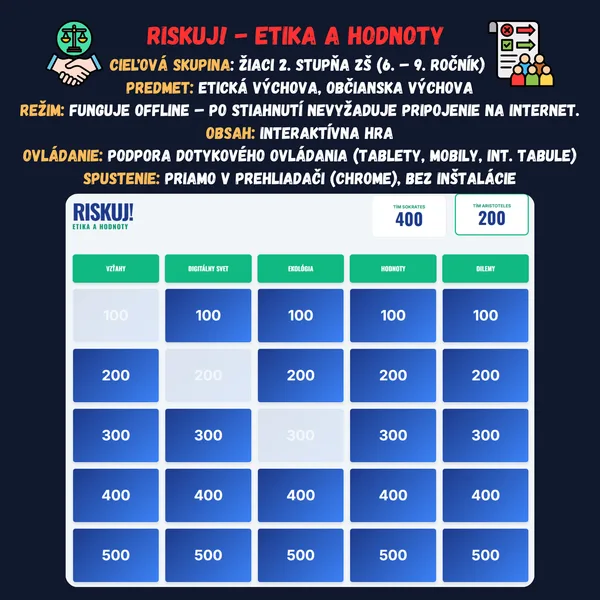Riskuj! - Etika a hodnoty 