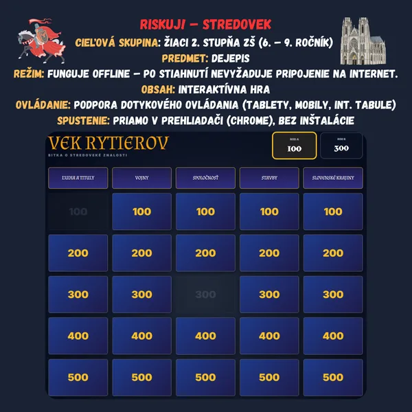 Riskuj! – Stredovek
