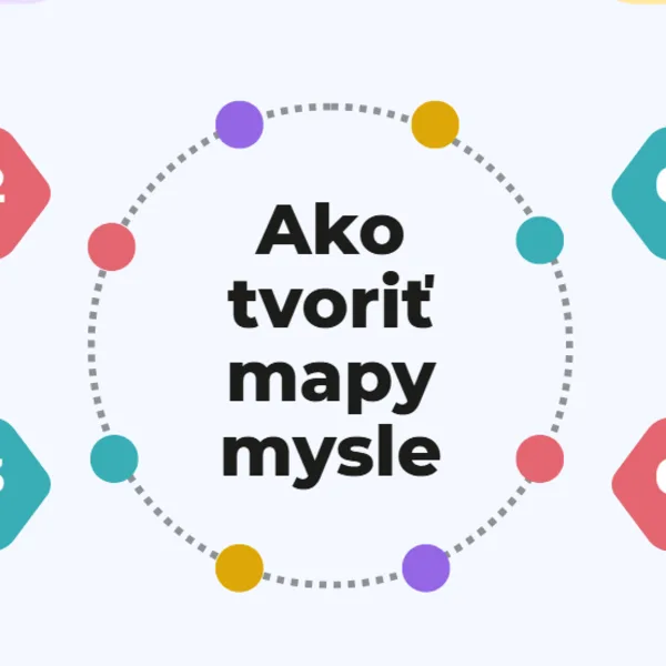 Mapy mysle - MIND MAPS