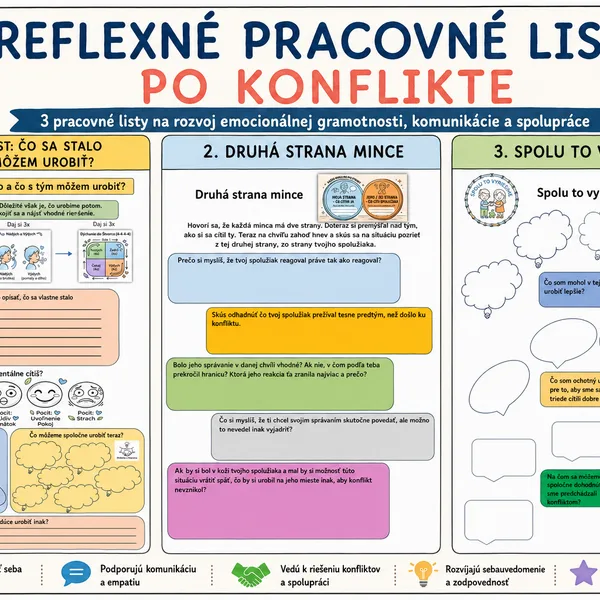 Reflexné pracovné listy po konflikte 