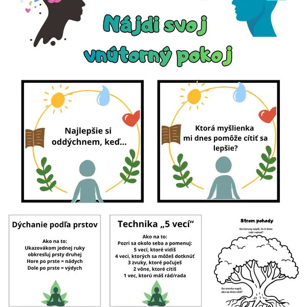 Ranné kruhy ( komunikačné kartičky) Wellbeing - Duševné zdravie