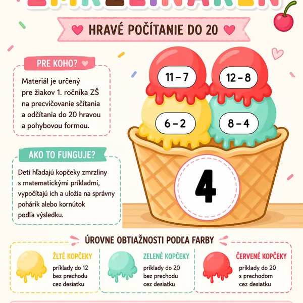 Zmrzlináreň - počítanie do 20