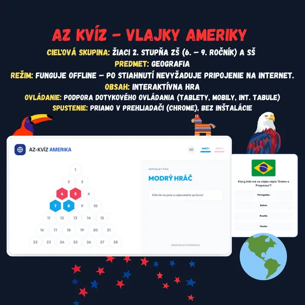 Az kvíz - Vlajky Ameriky