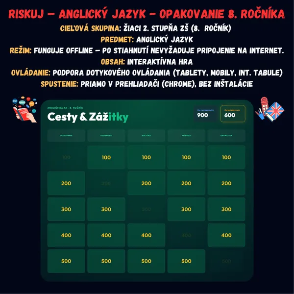 Riskuj! – Angličtina – Opakovanie 8. ročníka