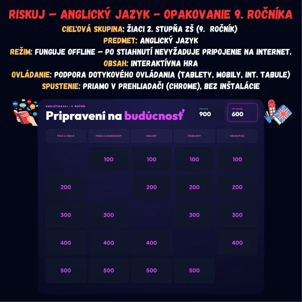 Riskuj! – Angličtina – Opakovanie 9. ročníka