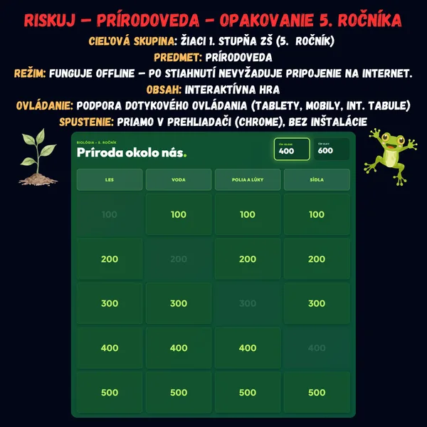 Riskuj! – Prírodopis – Opakovanie 5. ročníka