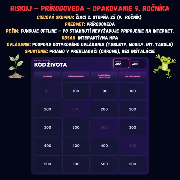 Riskuj! – Prírodopis – Opakovanie 9. ročníka