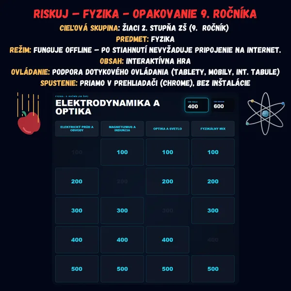 Riskuj – Fyzika – Opakovanie 9. ročníka