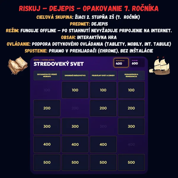 Riskuj! – Dejepis – Opakovanie 7. ročníka