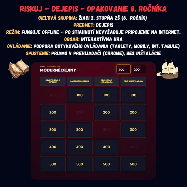 Riskuj! – Dejepis – Opakovanie 8. ročníka