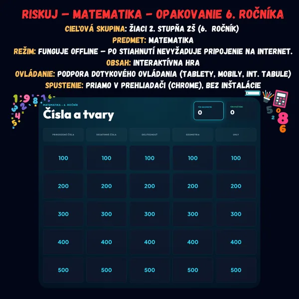 Riskuj! - Matematika - Opakovanie 6. ročníka