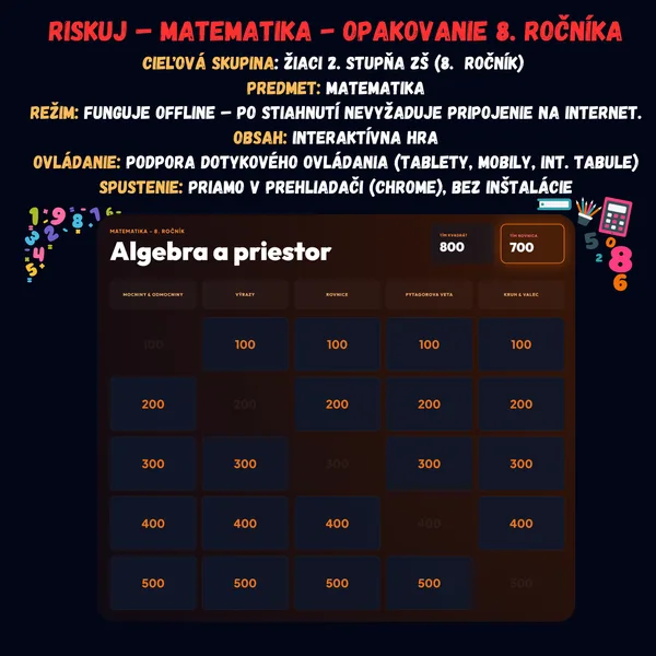 Riskuj! - Matematika - Opakovanie 8. ročníka 