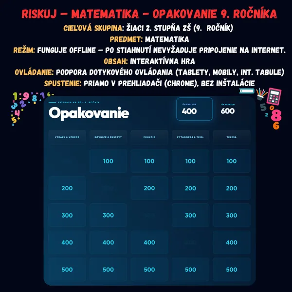 Riskuj! - Matematika - Opakovanie 9. ročníka