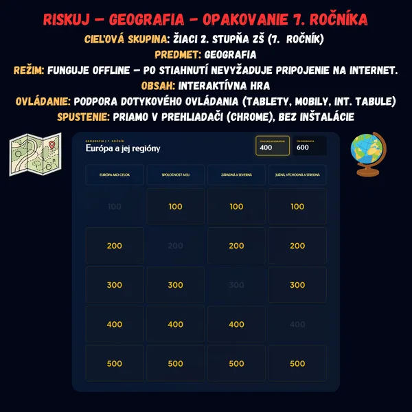 Riskuj! – Geografia – Opakovanie 7. ročníka