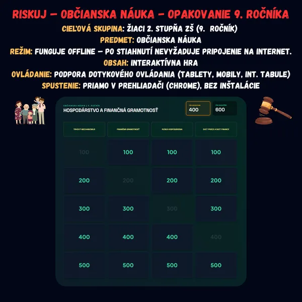 Riskuj! – Občianska náuka – Opakovanie 9. ročníka
