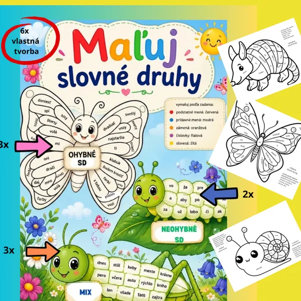 Maľuj slovné druhy/ ohybné a neohybné slovné druhy, omaľovánka, precvičovanie gramatiky, opakovanie