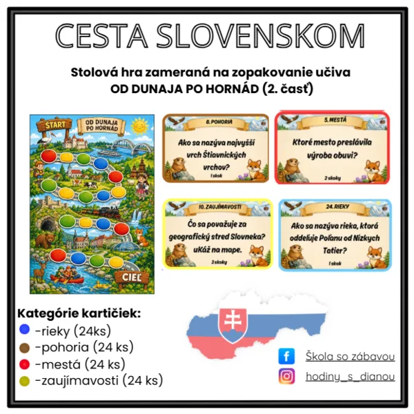 CESTA SLOVENSKOM 2 (Od Dunaja po Hornád)