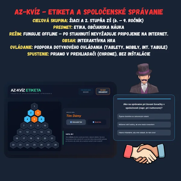 AZ-kvíz - Etiketa a spoločenské správanie