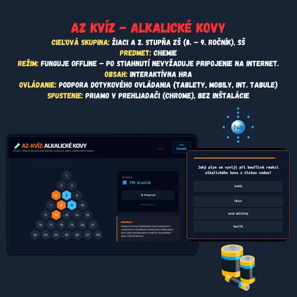 Az-kvíz - Alkalické kovy