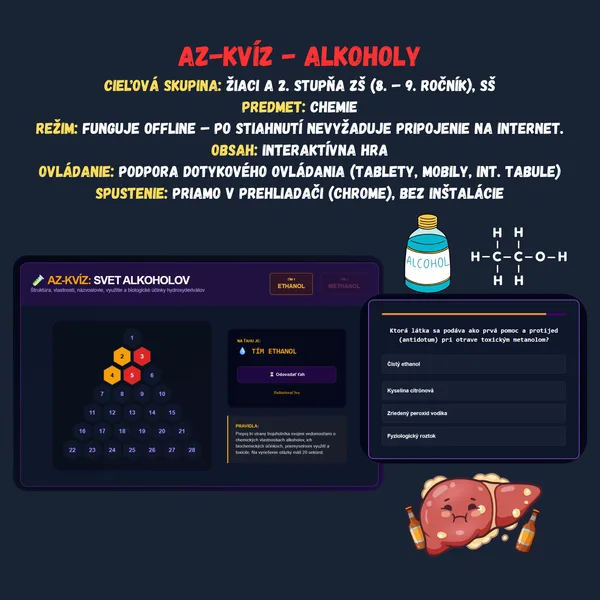 Az-kvíz - Alkoholy