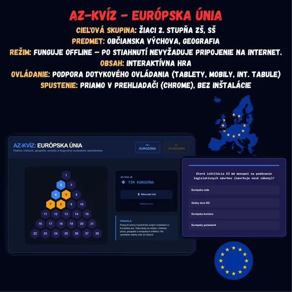 AZ-kvíz - Európska únia