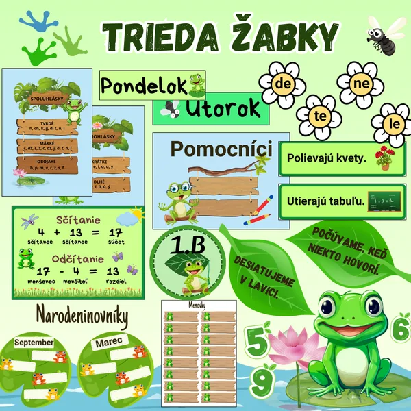 Výzdoba triedy žabky/výzdoba nástenky žabky