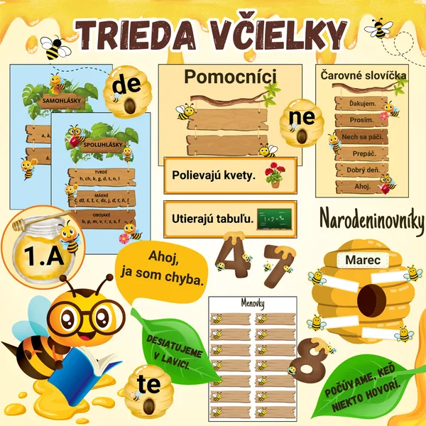 Výzdoba triedy včielky/výzdoba nástenky včielky