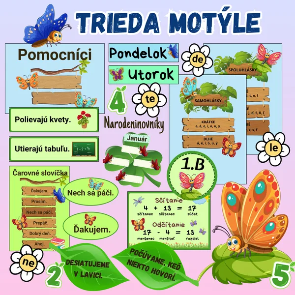 Výzdoba triedy motýle/výzdoba nástenky motýle