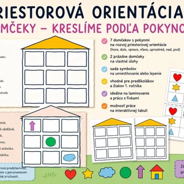Priestorová orientácia 