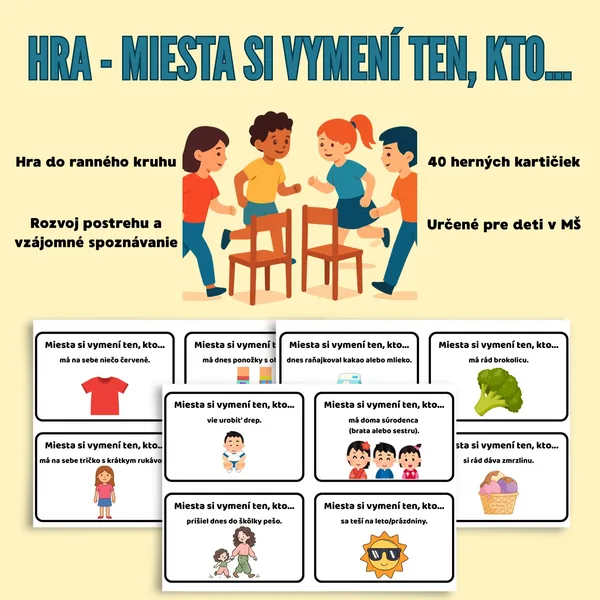 HRA - MIESTA SI VYMENÍ, KTO... (40 herných kartičiek)
