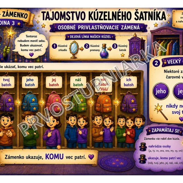 PRÍŠERKOVO – OHYBNÉ SLOVNÉ DRUHY