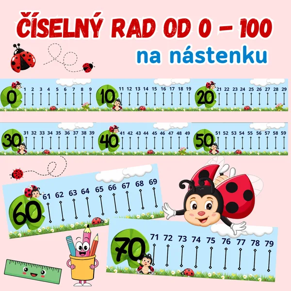 Číselný rad do 100 nástenku - lienky