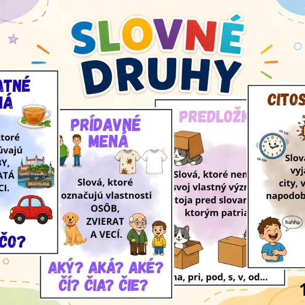 Slovné druhy (10xA4)