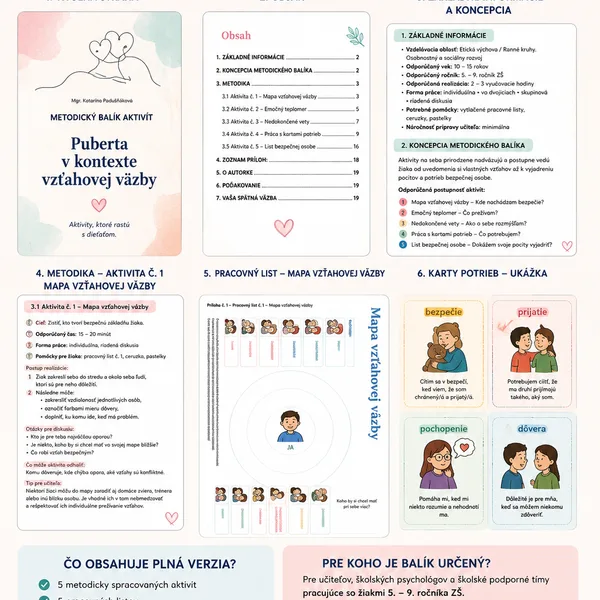 metodický balík aktivít - Puberta v kontexte vzťahovej väzby