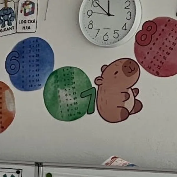Násobilka v téme kapibara