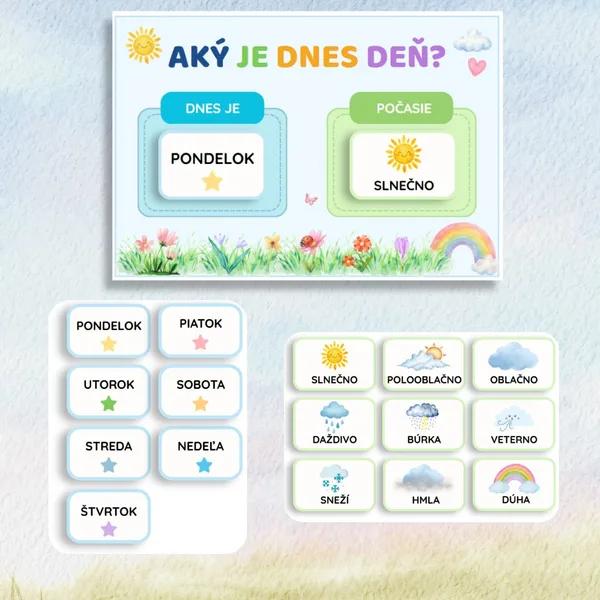 Aktivita - Aký je dnes deň?