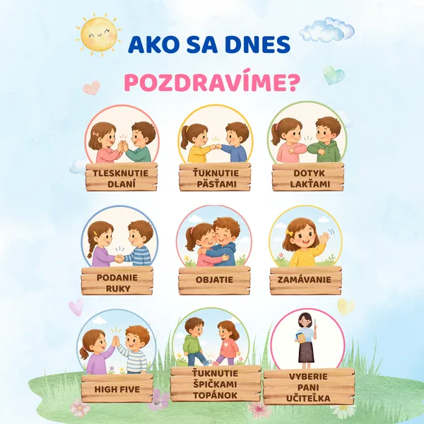 Ako sa dnes pozdravíme?