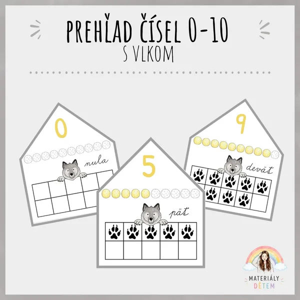 🐺Prehľad čísel 0-10 s vlkom🐺