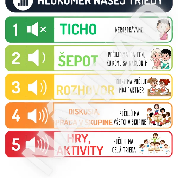 HLUKOMER TRIEDY