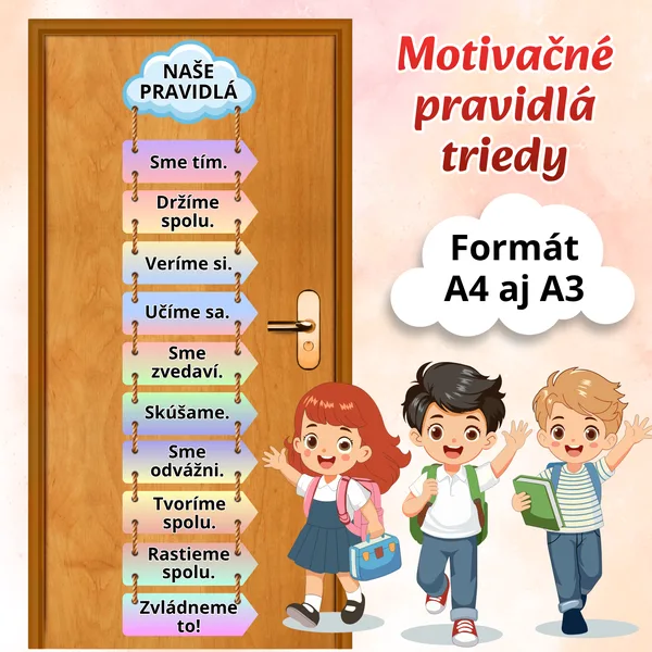 Motivačné triedne pravidlá/Motivačná nástenka/Výzdoba nástenky