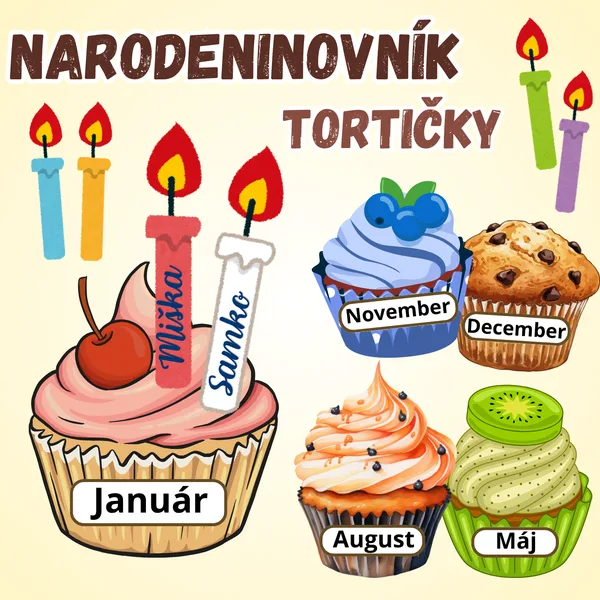 Narodeninovník tortičky / cupcake a sviečky/muffiny