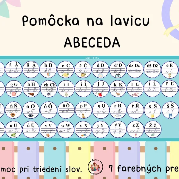Abeceda - pomôcka/ťahák