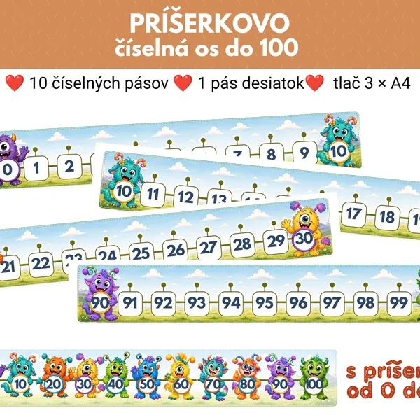 ČÍSELNÁ OS DO 100 – PRÍŠERKOVO