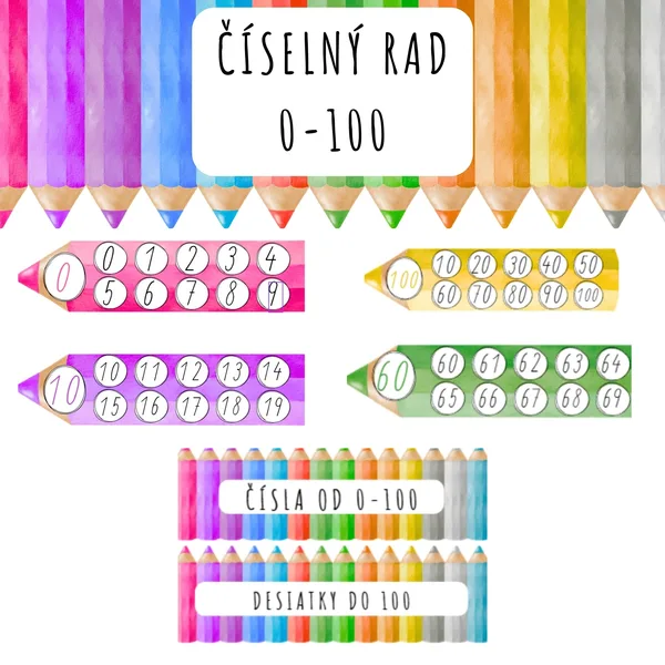 Čísla od 0-100, číselný rad, 2.ročník