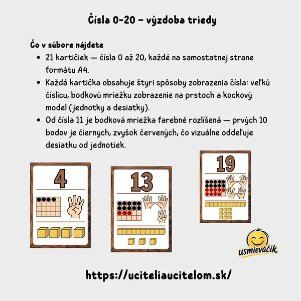 Čísla 0-20 - výzdoba triedy