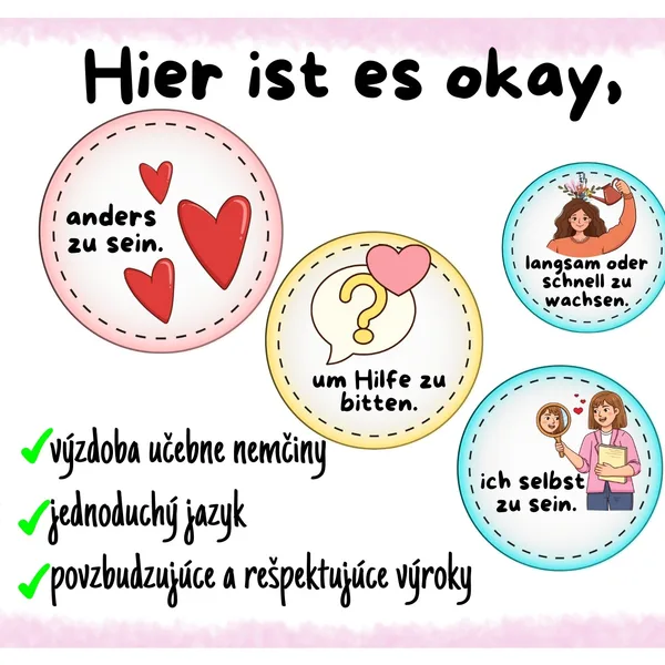 Výzdoba triedy - jazykovej učebne (Hier ist es okay, niecht perfekt zu sein.) 