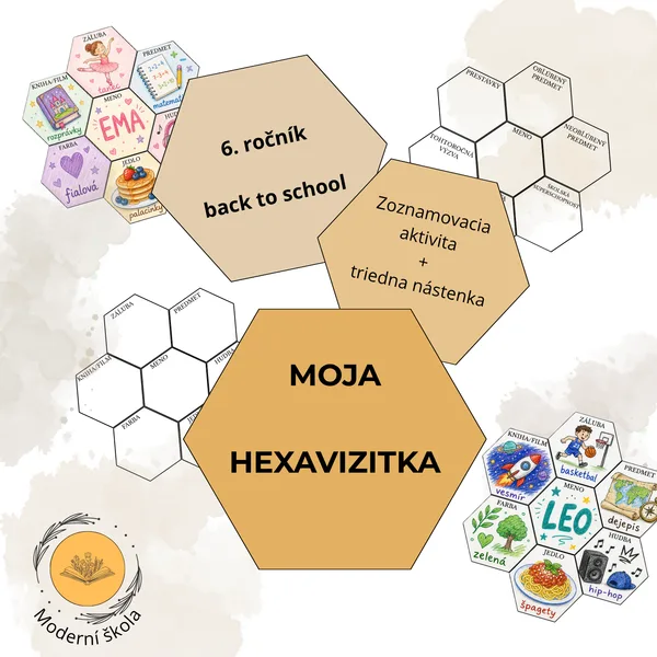 Moja hexavizitka - zoznamovacia aktivita + triedna nástenka