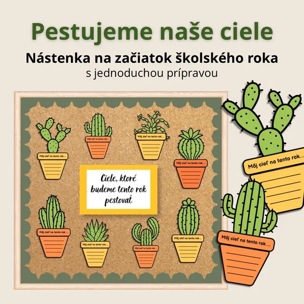 Motivačná nástenka